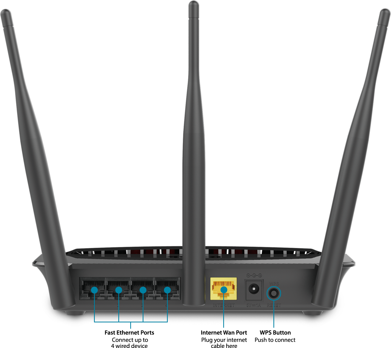 D-link 802.11 n wlan drivers for mac